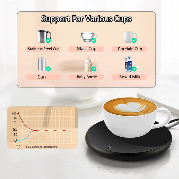 Nneoba Usb Coffee Cup Heater Mug Warmer Mugs