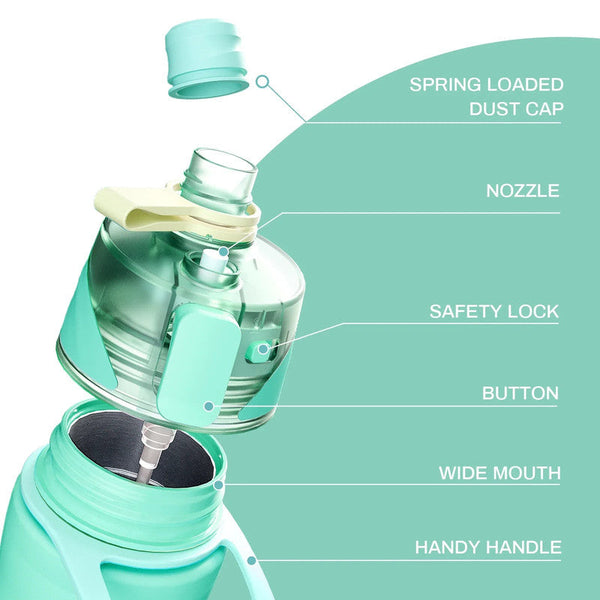 750Ml Spray Water Bottle Green Canteens Bottles & Flasks