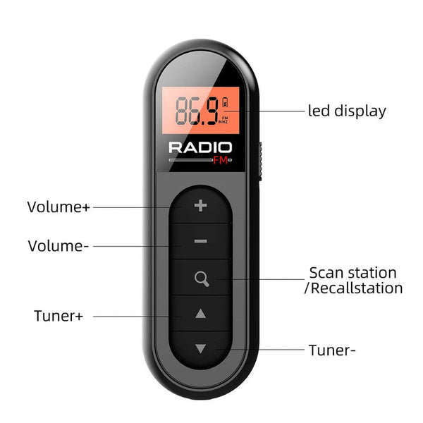 Fm Rechargeable Pocket Radio Portable Am/Fm Radios