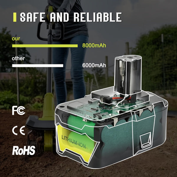2Pcs Lithium Ion Battery For Ryobi One+ Single Use Batteries