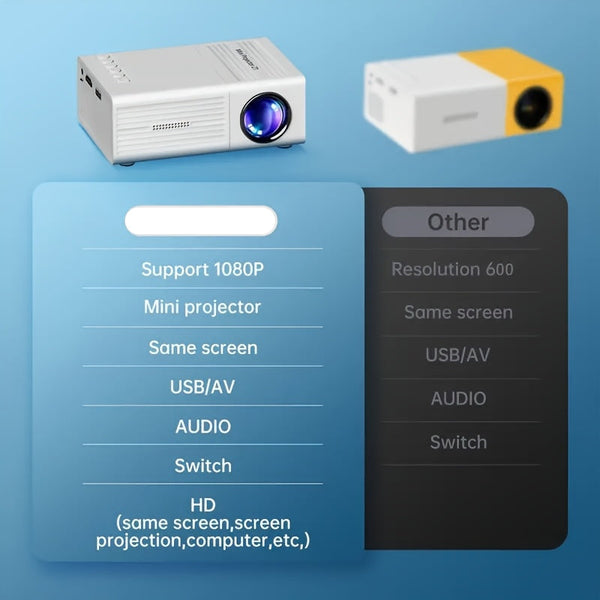 1080P Hd Mini Projector With Led Display Projectors