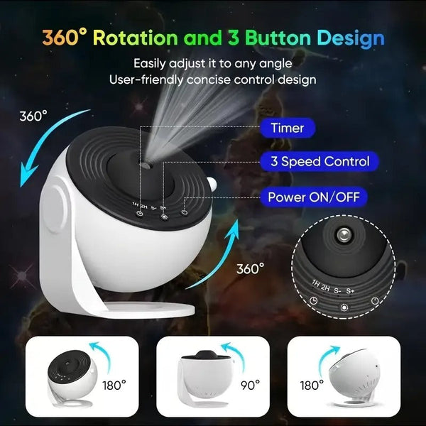 Galaxy Star Projector With 13 Discs Usb Projectors