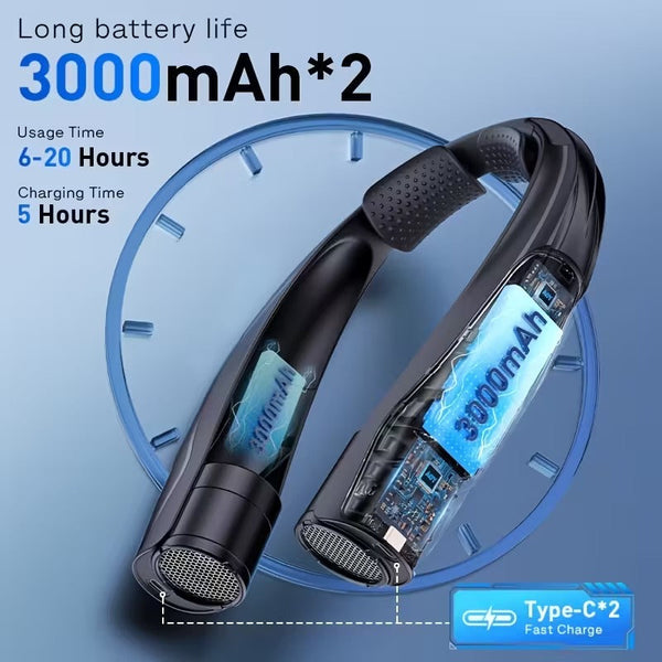Neck Fan Usb 6000Mah Speed Cooling Portable Fans