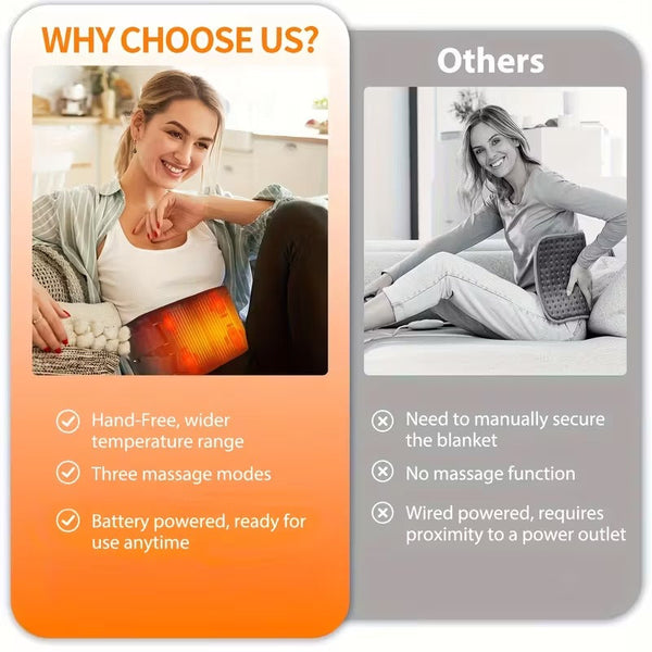 Heated Waist Massager Belt Usb Rechargeable Massagers