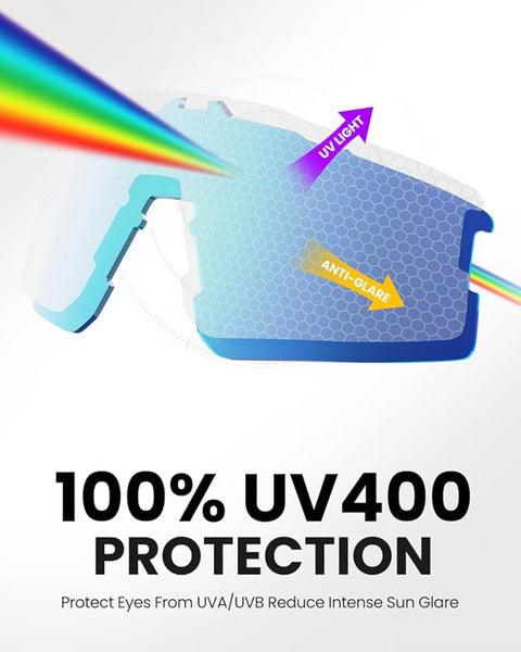 Outdoormaster Hawk Ii Polarized Sports Sunglasses For Men Women Tac 100% Uv400 Protection Tr90 Frame Cycling Baseball Running Fishing Golf Glasses Whi