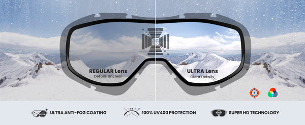 Outdoormaster Otg Ski Goggles Over Glasses Ski/Snowboard For Men Women & Youth 100% Uv Protection Om 5 Goggles & Sunglasses