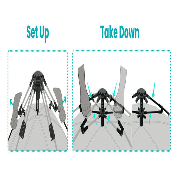 Outdoormaster Pop Up 3 4 Person Beach Tent X Large Easy Setup Portable Shade Canopy Folding Sun Shelter With Upf 50+ Uv Protection Removable Skylight