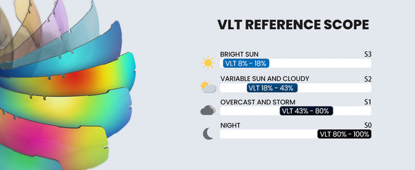 Outdoormaster Ski Goggles With Cover Snowboard Otg Anti Fog 100% Uv Protection Om 18 Goggles & Sunglasses