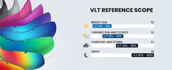 Outdoormaster Otg Ski Goggles Over Glasses Ski/Snowboard For Men Women & Youth 100% Uv Protection Om 5 Goggles & Sunglasses