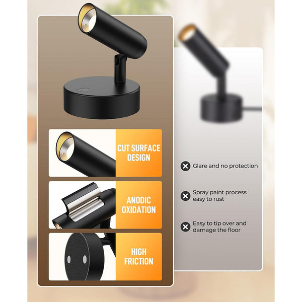 2Pk Rechargeable Spotlight For Plants Art Pictures No Glare Dimmable Wall Fixtures