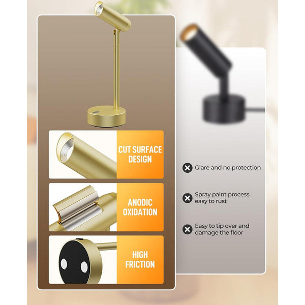 Battery Operated Picture Light With Remote Dimmable Cct Gold Finish Wall Fixtures