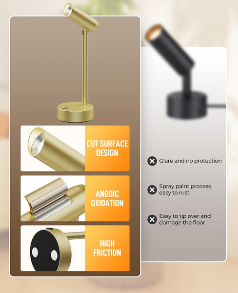 Battery Operated Picture Light With Remote Control Dimmable Cct Art Wall Fixtures