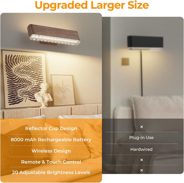 Magnetic Wireless Led Wall Sconces 2 Pack 3 Color Temp 360 Rotatable Wall Fixtures