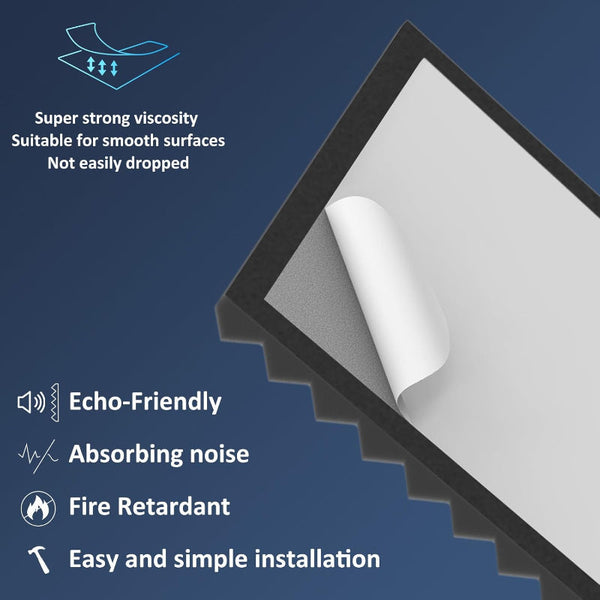Jber Acoustic Panels Foam Pyramid 24Pcs 30X30x5cm For Soundproof Padding Wall Acoustic Treatments