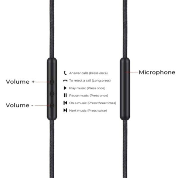 2.5Mm To 3.5Mm Headphone Cable With Mic & Volume Control For Momentum Over Ear 1/2/3 Headphone Accessories