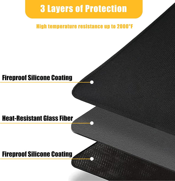 Fireproof Fireplace Hearth Mat Rug Resistant Rectangular Pit Heated Floor For Outdoor Grills Pits Smokers Woodstoves 42" X24 Rugs