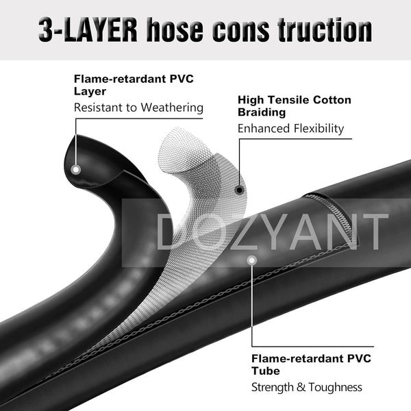 5 Feet Propane Tank Extension Hose With Gauge Leak Detector Replacement For Gas Grill Heater And All Other Appliances Acme To Male Qcc/Pol Fittings Ba