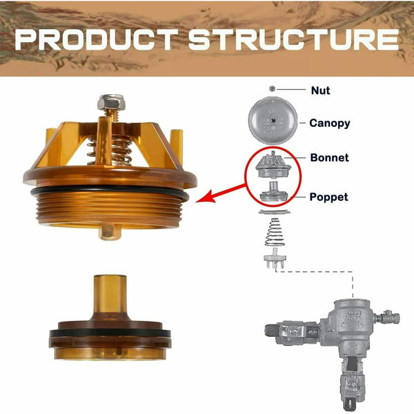 Febco 765 Backflow Preventer Bonnet & Poppet Repair Kit (1" 1/4") Part 905 212 Other Pump Parts & Accessories