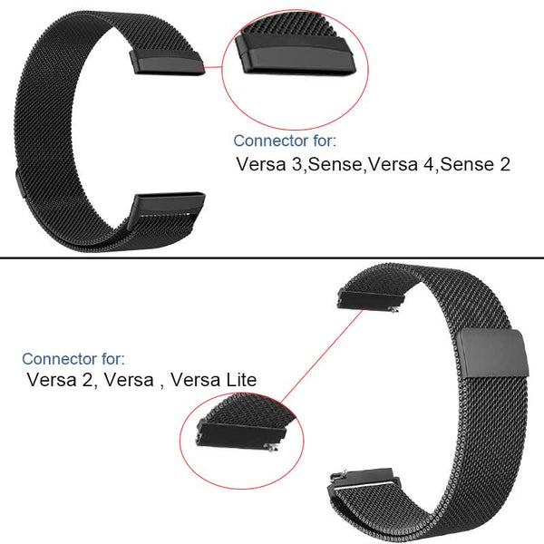 Compatible With Fitbit Versa 2 3 4 Lite Sense Band Wristband Milanese Replacement Magnetic Bracelet Bit Watch Strap Rose Pink For Watch Bands