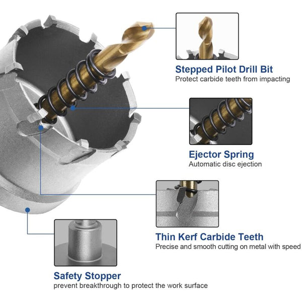 Bi Metal Hole Saw 45Mm Industrial Grade Stainless Steel Tct Carbide High Speed Alloy For Other Saw Blades