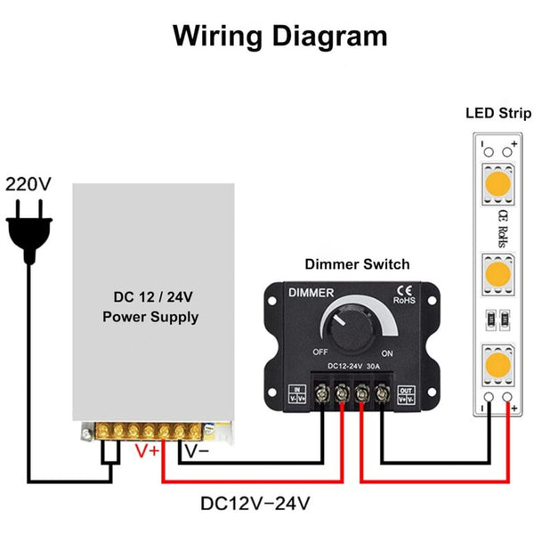 Led Dimmer Controller 12V 24V 30A Pwm 360W For Strips Or Light Electrical Switches & Dimmers