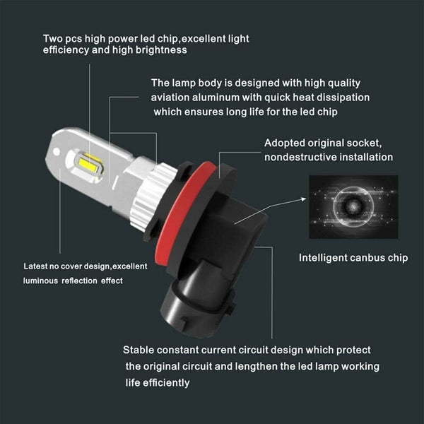 H11 H8 H9 H16 Led Fog Light Bulb Pure White 6000K 12W 1200Lm Light Bulbs