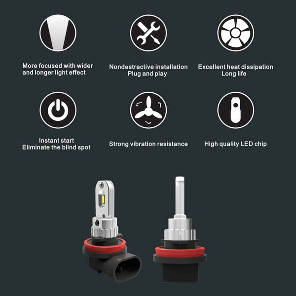 H11 H8 H9 H16 Led Fog Light Bulb Pure White 6000K 12W 1200Lm Light Bulbs
