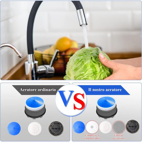 6 Pack M18.5 Blue Plastic Faucet Aerator For Kitchen & Bathroom Sink Taps Kitchen Taps