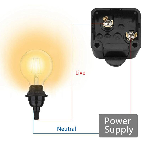 2 Pcs Cabinet Door Switches Automatic 1A 250V Closet Lamp (Black) Limit & Snap Action Switches