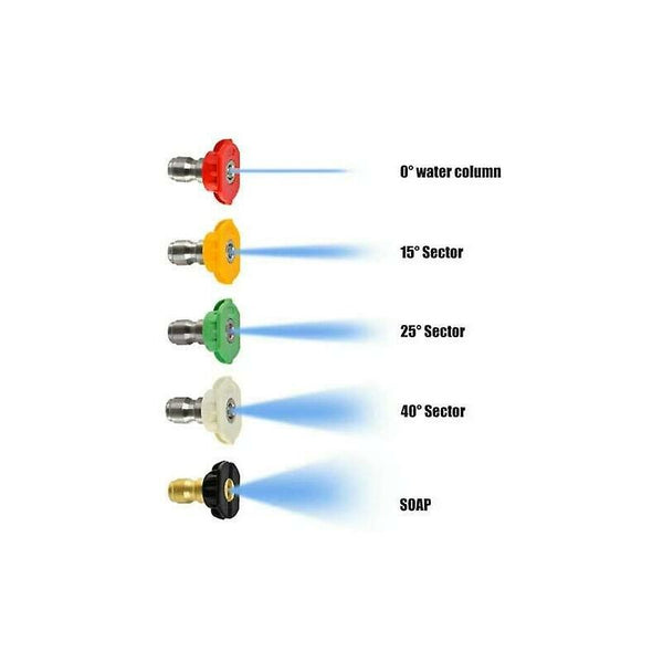 Pressure Washer Spray Nozzle Tips 1/4 Degree Quick Connect Multi Parts Pressure Washers