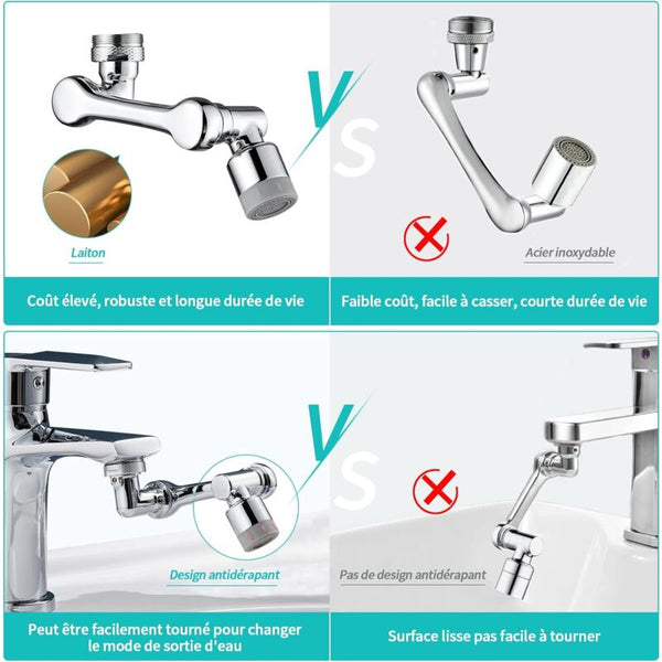 Multifunctional Rotatable Faucet Extension 1080A Brass Water Saving Adapter Adjustable Kitchen Taps