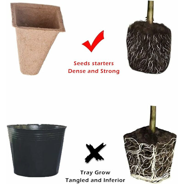 10 Pack Peat Pots 100 Cells Biodegradable Seedling Starter Kit For Indoor Outdoor Includes Plastic Plant Labels Baskets Pots Window Boxes