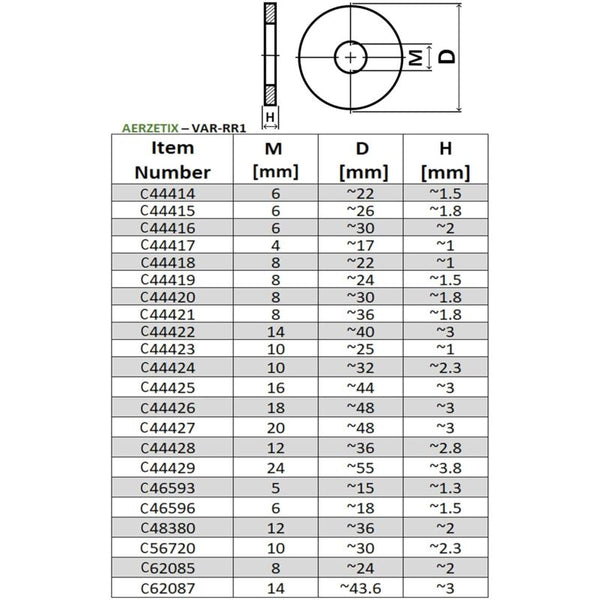 C62085 Pack Of Large Flat Washers M8x24mm H 2Mm Zinc Plated Steel Din9021 Screws & Bolts