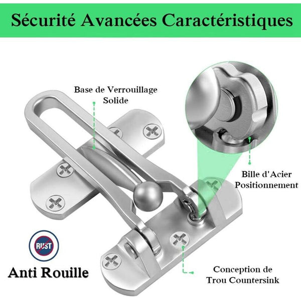 2Pack Security Door Lock Steel Window Guard Entry Without Chain Latch For Door Locks & Lock Mechanisms