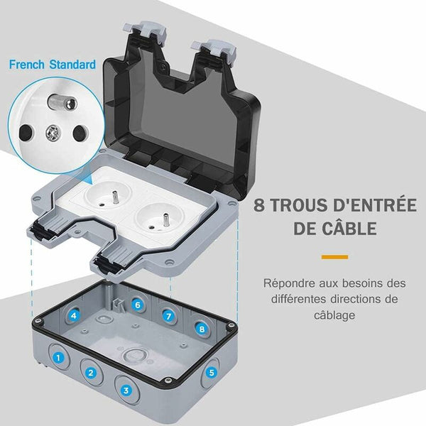 Waterproof Socket Double Outdoor Electrical Ip66 Wall 16A Electrical Sockets