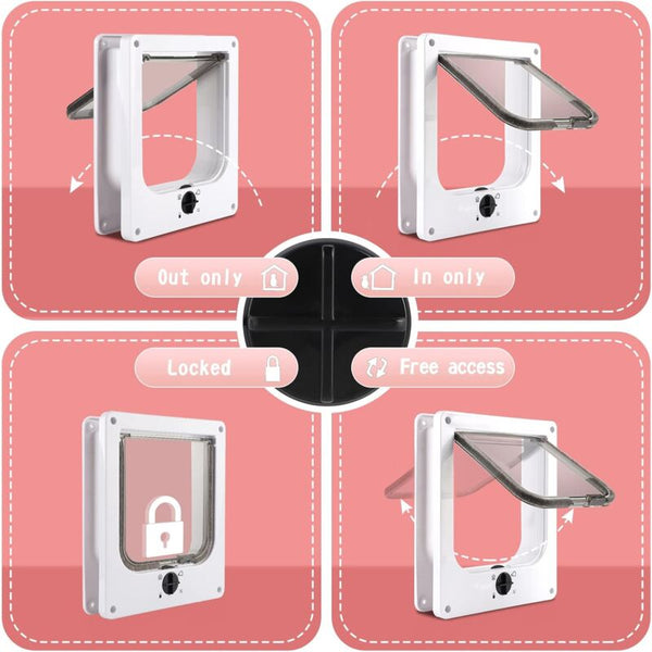 Cat Flap For Indoor Cats White Magnetic Door 27 X 23.5 5.5 Cm 4 Way Doors & Flaps