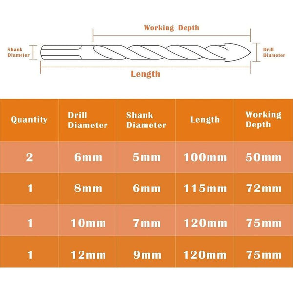 Multi Material Drill Bit Set With Double Groove Carbide Tip For Tile Concrete Brick Glass Plastic Wood Metal Drill Bits