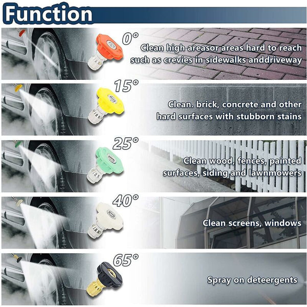 High Pressure Washer Gun 4000 Psi 280Bar M22 Interface (14 Mm) Contains Karcher Quick Connector 5 Water Nozzle Tips Pressure Washers