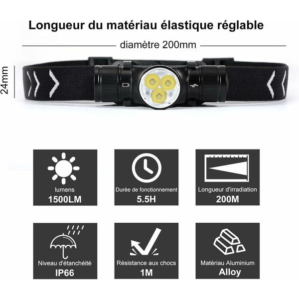 H330 Headlamp 1500 Lumens Rechargeable Led Ip66 Waterproof Torch Lighting Modes For Cycling Camping Lights & Reflectors