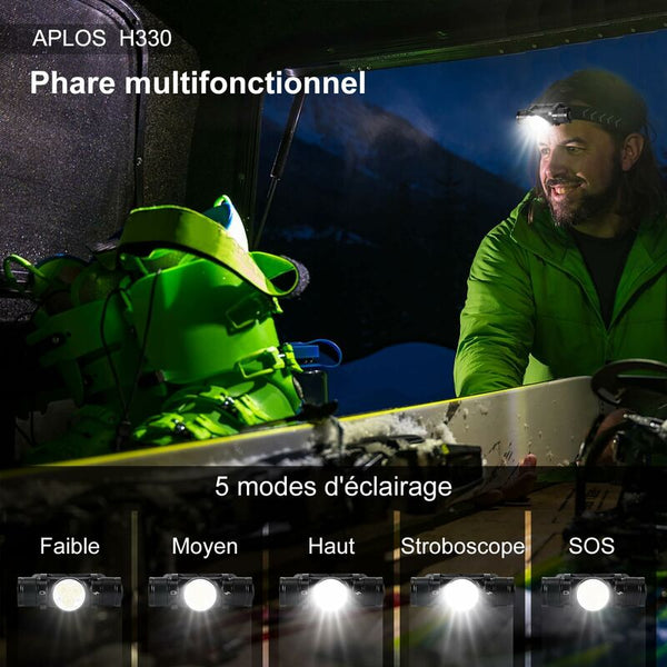 H330 Headlamp 1500 Lumens Rechargeable Led Ip66 Waterproof Torch Lighting Modes For Cycling Camping Lights & Reflectors