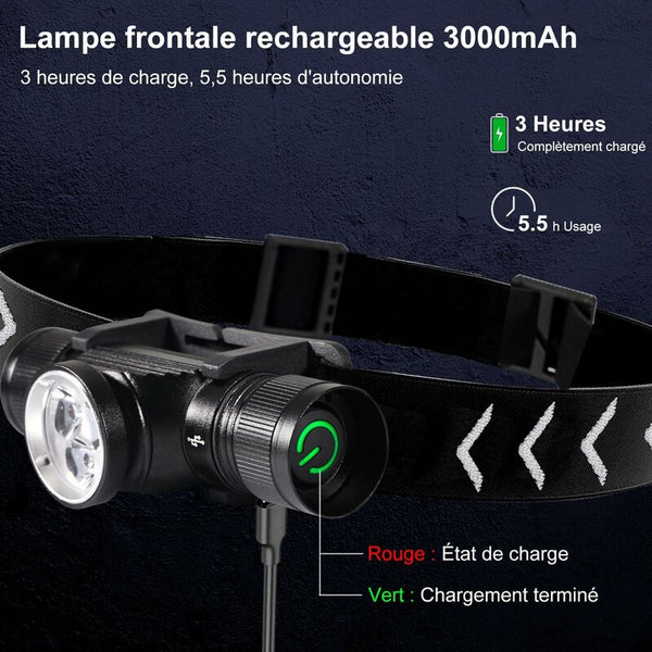 H330 Headlamp 1500 Lumens Rechargeable Led Ip66 Waterproof Torch Lighting Modes For Cycling Camping Lights & Reflectors