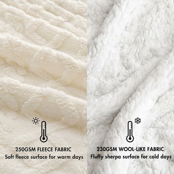 Sherpa Fleece Blanket 100X150cm Soft Plush Heated Pile For Baby Bed Blankets
