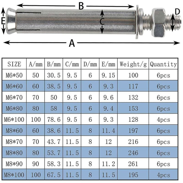 M8x80mm Hex Expansion Bolts 304 Stainless Steel Screws Heavy Duty Concrete Anchors Fixing For Wall Screws & Bolts