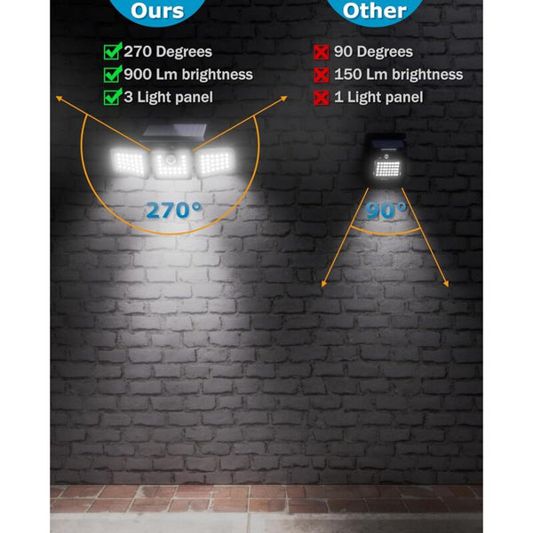 3 Head Solar Spotlight With Motion Detector Sensors & Motion Detectors