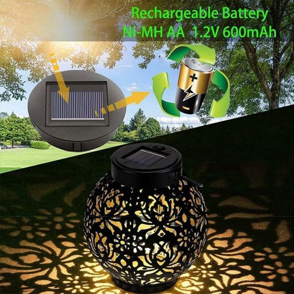 2 Pcs Solar Lights Replacement Led Panel Cover Outdoor Lighting Garden Decoration Outdoor Lighting Accessories