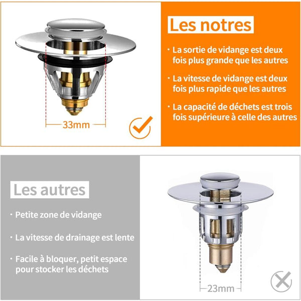 Sink Plug Universal Pop Up Drain Stopper With Hair Filter Anti Odor Blocked Stainless Steel Kitchen Bathtub Drain Stoppers & Strainers
