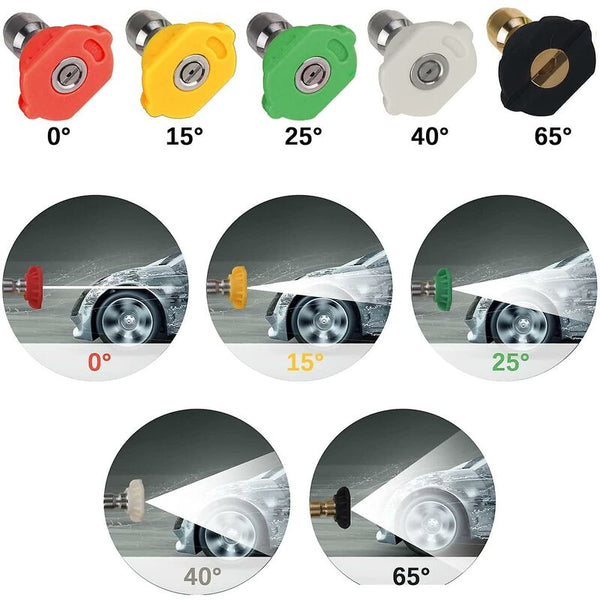 Pressure Washer Adapter To 1/4" Quick Connect For Karcher K2 K7 With 5 Nozzle Tips Multi Grad 2.5 Connectors Valves & Accessories