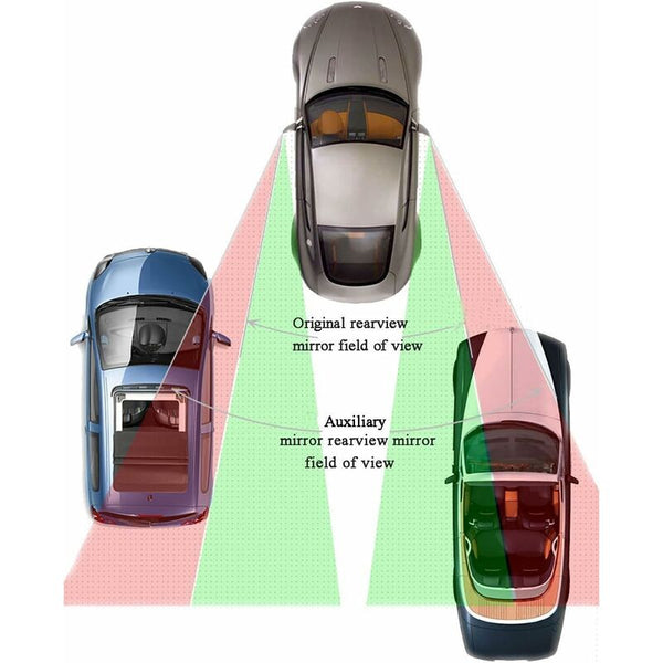 360A Rotate Blind Spot Mirroradjustable Wide Angle Rearview Hd Glass Convex Side View For Car Mirrors