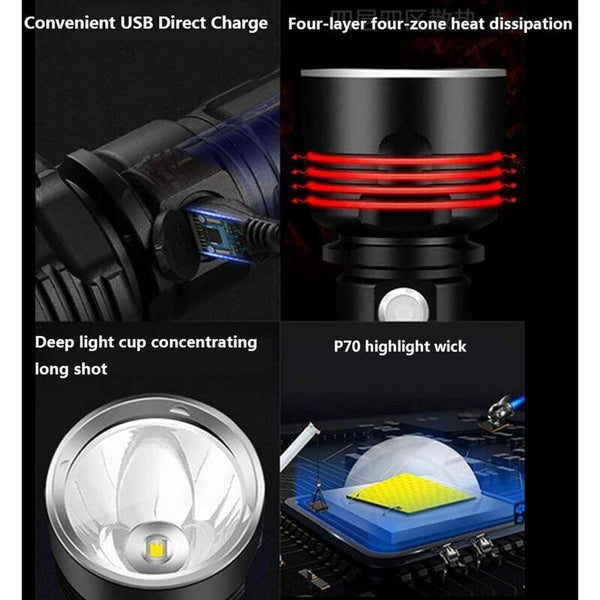 30000 100000 Lumen High Power Led Flashlight Waterproof Ultra Bright Modes Brightness Usb Rechargeable Flashlights