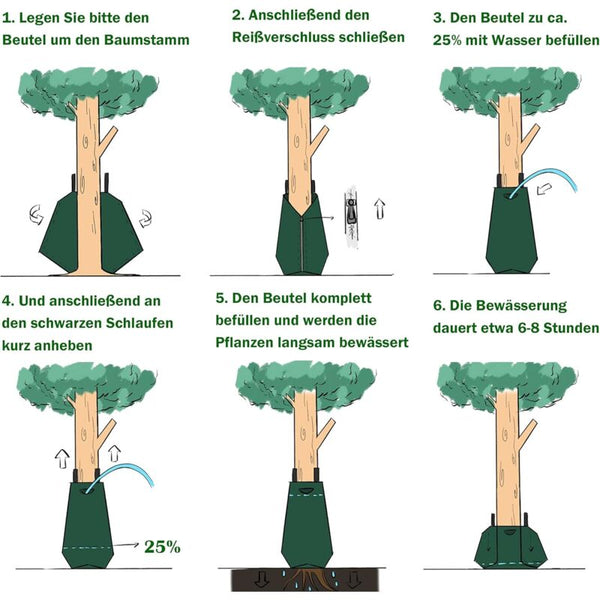 1 X Tree Watering Bag 20 Gallon Irrigation Bags For System (No Dropper) Other Watering Equipment